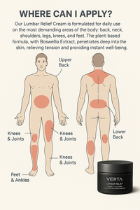 VERTA® LUMBAR RELIEF: Fast-Acting Joint & Back Pain Relief Cream